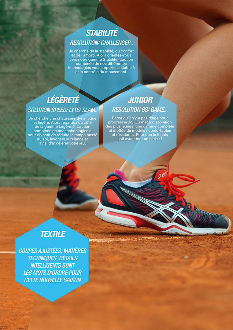 ASICS LEAFLET